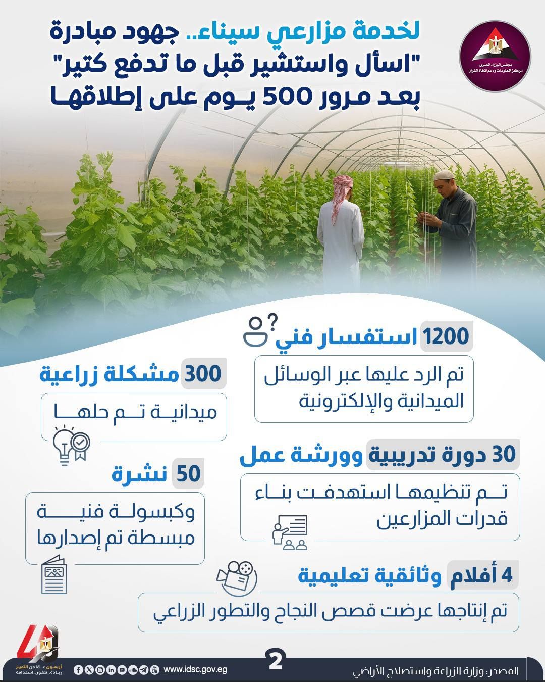 مركز المعلومات يبرز تأثير السياسات الحمائية على الاقتصاد العالمي.. جدل حول آثار التعريفات الجمركية