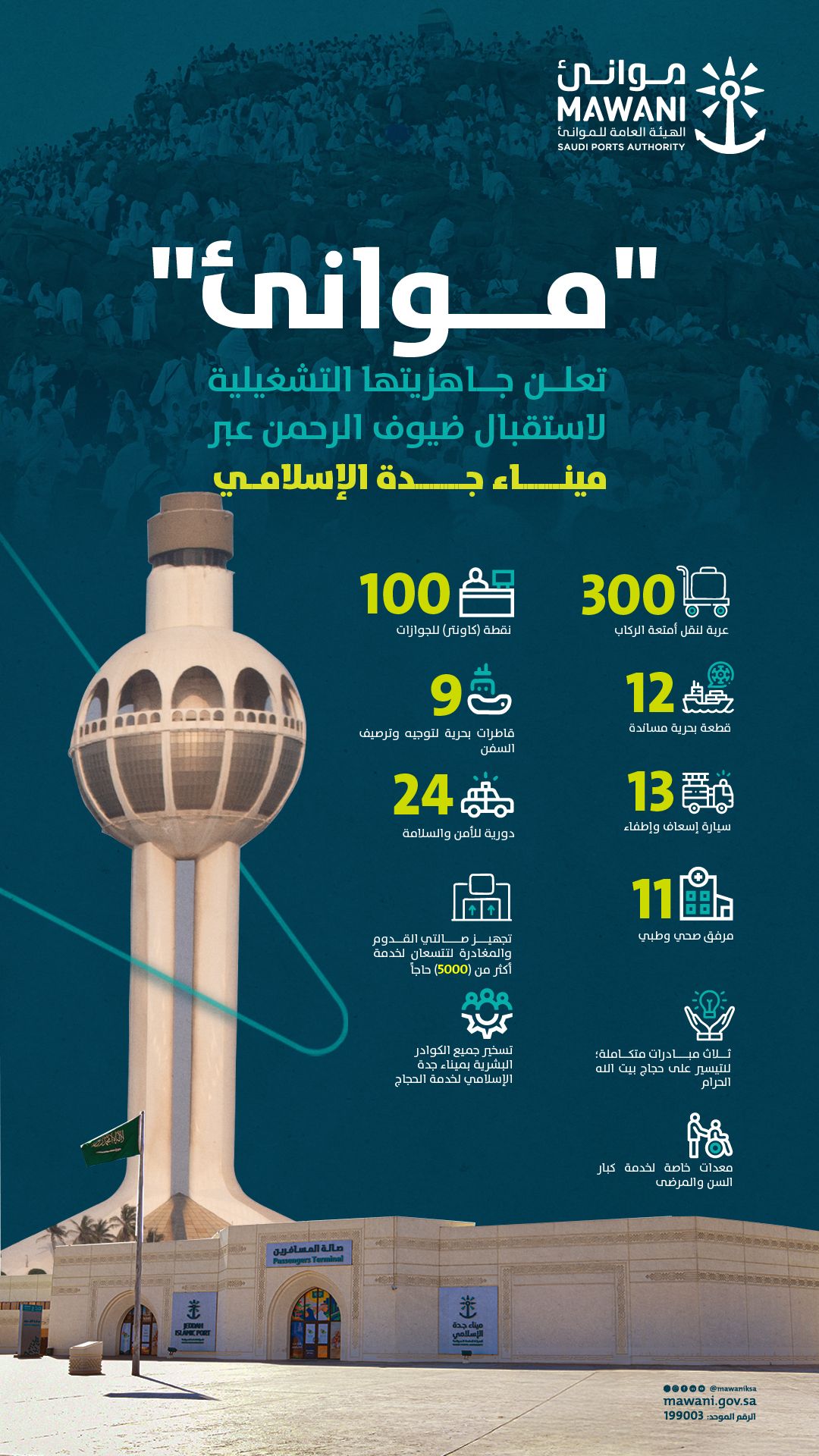 300 عربة نقل و21 قطعة بحرية.. ميناء جدة يستعد لاستقبال الحجاج