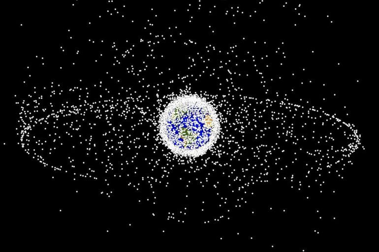 Space Junk Space Debris Earth Orbits Space