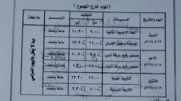 ننشر جداول امتحانات الترم الثاني للمواد غير المضافة للمجموع ننشر جداول امتحانات الترم الثاني للمواد غير المضافة للمجموع