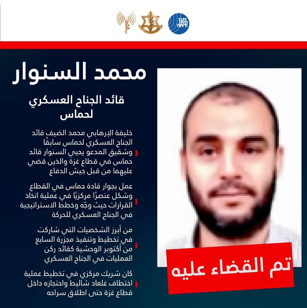 محمد السنوار محمد السنوار