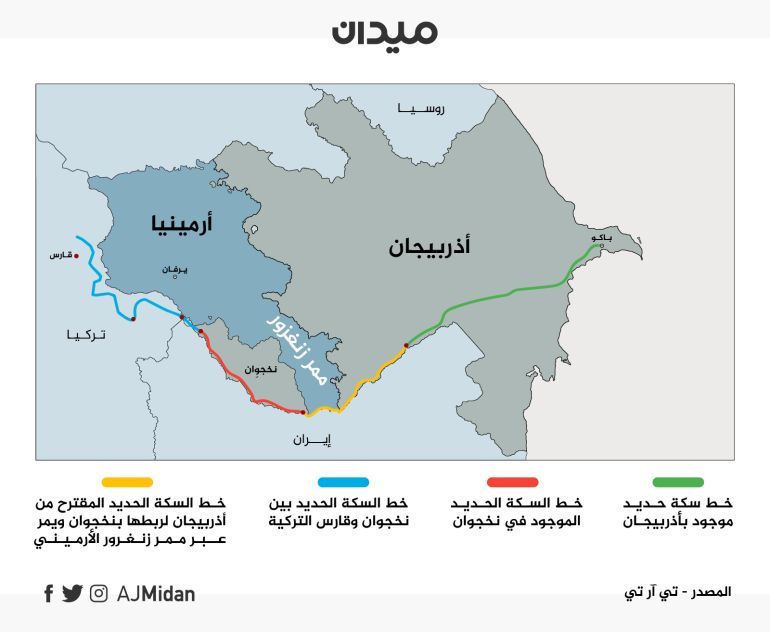 طريق النقل المُقترح لربط أذربيجان من عاصمتها