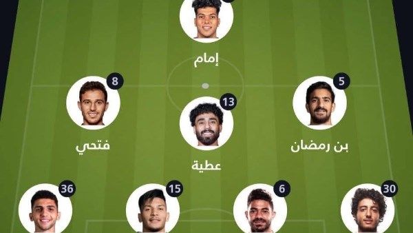 ربنا يستر .. إعلامي ينتقد تشكيل الأهلي أمام إنتر ميامي في كأس العالم للأندية ربنا يستر .. إعلامي ينتقد تشكيل الأهلي أمام إنتر ميامي في كأس العالم للأندية