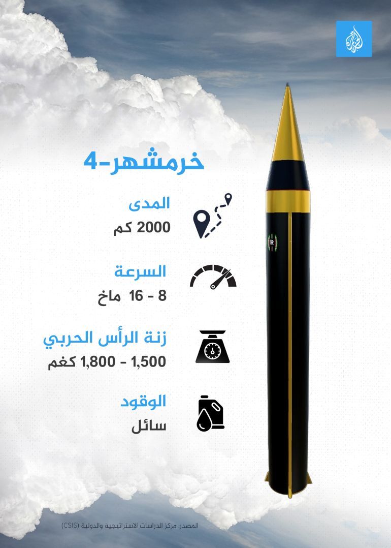 تصميم خاص - إنفوغراف - صاروخ خرمشهر-4