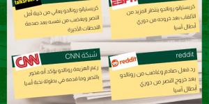 ماذا قالت الصحف العالمية عن رونالدو وهزيمته مع النصر أمام كاواساكي؟ - الكويت الاخباري