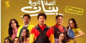حصيلة إيرادات الصفا ثانوية بنات فى السينمات - الكويت الاخباري