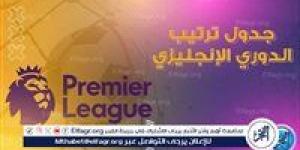 جدول ترتيب الدوري الإنجليزي قبل مباريات اليوم الخميس - الكويت الاخباري
