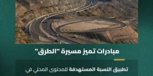 هيئة الطرق تحقق جائزة المركز الثاني للمحتوى المحلي لمسار الجهات الحكومية متوسطة الإنفاق - الكويت الاخباري