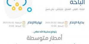 الأرصاد: أمطار متوسطة على منطقة الباحة - الكويت الاخباري