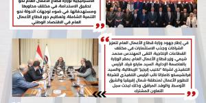 إعادة تشغيل مصنع الفيروسليكون .. أبرز أنشطة قطاع الأعمال العام خلال أبريل 2025 - الكويت الاخباري