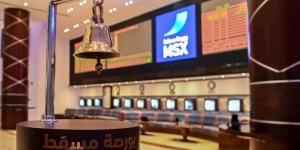 مؤشر بورصة مسقط يرتفع بـ12.8 نقطة ليغلق عند مستوى 4342.43 نقطة - الكويت الاخباري