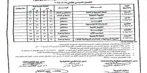 ٣١ مايو امتحان الفصل الدراسى الثانى للشهادة الإعدادية بالاسكندرية - الكويت الاخباري