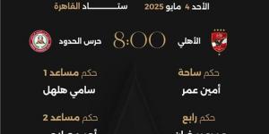 حكام مباراة الأهلي وحرس الحدود اليوم في الدوري المصري - الكويت الاخباري