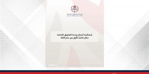إحصائية أعمال وحدة التحقيق الخاصة خلال الثلث الأول من عام 2025 - الكويت الاخباري