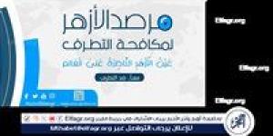 الثلاثاء.. مرصد الأزهر لمكافحة التطرف يعقد النسخة الرابعة من منتدى اسمع واتكلم - الكويت الاخباري