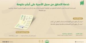 عبر أبشر في 5 خطوات.. خدمة التحقق من سجل الأسرة - الكويت الاخباري