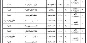أرقام جلوس الثانوية العامة 2025.. التعليم تستعد لإعلانها عبر هذا الرابط - الكويت الاخباري
