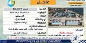 انقطاع المياه عن مدينة وقرى منفلوط فى أسيوط لمدة يومان غدا - الكويت الاخباري