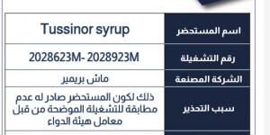 ممنوع التداول نهائيا.. الدواء تسحب تشغيلتين علاج شهير للبرد والسعال - الكويت الاخباري