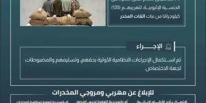 القبض على (4) مخالفين لتهريبهم (120) كجم من القات بـالدائر - الكويت الاخباري
