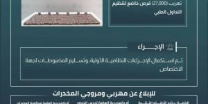 إحباط تهريب (27000) قرص مخدرة بـالدائر - الكويت الاخباري