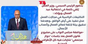 زيادة الإنتاج وحماية العمال وتوفير الوظائف .. جبران يستعرض جهود وزارة العمل أمام الرئيس السيسي - الكويت الاخباري