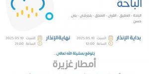 الأرصاد ترفع درجة الإنذار إلى تحذير متقدم على منطقة الباحة بهطول أمطار غزيرة - الكويت الاخباري