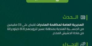 القبض على (3) مقيمين بمنطقة عسير روّجوا (63) كجم من الحشيش - الكويت الاخباري