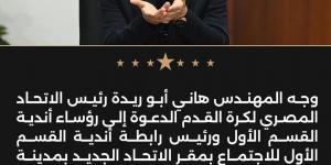 هاني أبو ريدة يدعو رؤساء الأندية والرابطة للاجتماع.. لهذا السبب - الكويت الاخباري