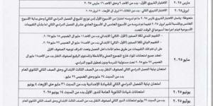 موعد بدء امتحانات الثانوية العامة 2025 - الكويت الاخباري