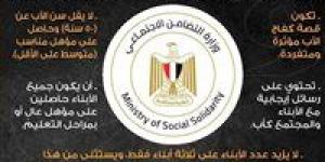 محافظ أسوان يتابع تقديم الطلبات لمسابقة " الأب القدوة لعام 2025" - الكويت الاخباري