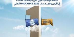 جامعة فيلادلفيا الأولى على الجامعات الخاصة في الأردن وفق تصنيف UNIRANKS 2025 العالمي - الكويت الاخباري