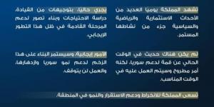 فيصل بن فرحان لـ”المدينة”: رفع العقوبات عن سوريا قرار تم خلال الزيارة.. ولم يُبحث عقد قمة إعمار - الكويت الاخباري