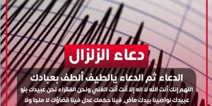 دعاء الزلازل .. ردده يحميك من شهر الهزات الأرضية وموت الفجأة - الكويت الاخباري