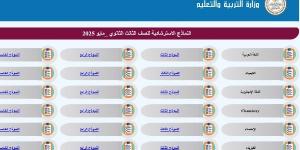 بالصور ..شاهد استعدادات المدارس لبدء امتحانات الترم الثاني الأسبوع القادم - الكويت الاخباري