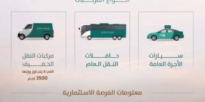 أمانة القصيم تطرح فرصة استثمارية بمدينة بريدة - الكويت الاخباري