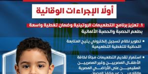 جهود الصحة للحفاظ على خلو مصر من مرض الحصبة والحصبة الألمانية - الكويت الاخباري