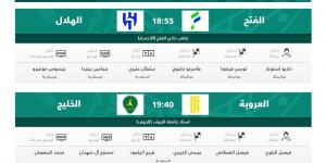 الكشف عن حكام مباريات اليوم في الجولة 32 من دوري روشن  - الكويت الاخباري