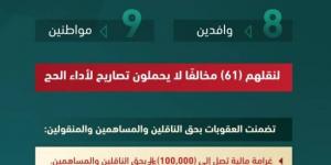 الداخلية:  قرارات إدارية بحق (17) مخالفًا لأنظمة وتعليمات الحج - الكويت الاخباري