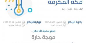 بالإنذار الأصفر.. "الأرصاد" ينبه من موجة حارة على مكة المكرمة - الكويت الاخباري