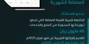 الزكاة والضريبة والجمارك تدعو المنشآت إلى تقديم إقرارات ضريبة القيمة المضافة عن شهر أبريل - الكويت الاخباري