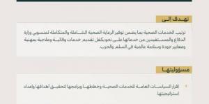 مجلس الوزراء يوافق على إنشاء هيئة إشرافية للخدمات الصحية في وزارة الدفاع  - الكويت الاخباري