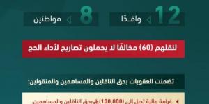 100 ألف ريال غرامة لنقل الحجَّاج المخالفين - الكويت الاخباري