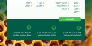 البيئة تعلن إنشاء 7 محطات لتربية ملكات النحل وإنتاج الطرود وتشغيلها عام 2026م - الكويت الاخباري