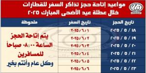 السكة الحديد تعلن مواعيد وطرق حجز تذاكر قطارات عيد الأضحى المبارك - الكويت الاخباري