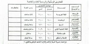 بدء امتحانات الصفين الأول والثاني الثانوي بالقاهرة والجيزة غدا ..جداول رسمية - الكويت الاخباري
