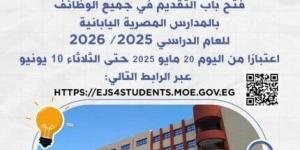اليوم.. فتح باب التقديم لـ وظائف المدارس المصرية اليابانية 2025 / 2026 - الكويت الاخباري