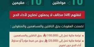 الداخلية تصدر قرارات إدارية بحق (20) مخالفًا لأنظمة وتعليمات الحج - الكويت الاخباري