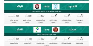 الكشف عن حكام مباريات اليوم في الجولة 33 من دوري روشن  - الكويت الاخباري