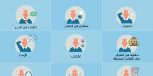 علاج مغلف بالسكر يُحاصر البروتينات السامة ويُحيّدها لوقف تطور مرض ألزهايمر - الكويت الاخباري